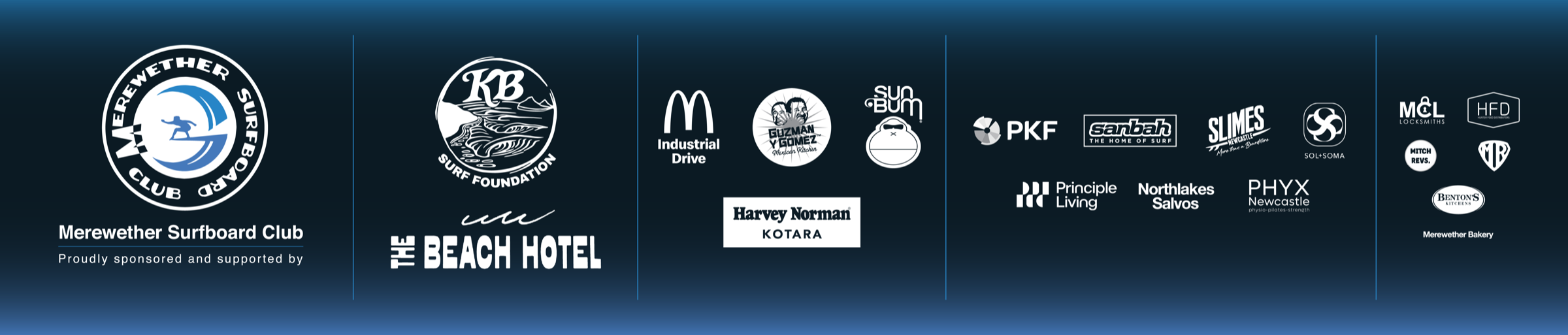 Home | merewether surfboard club